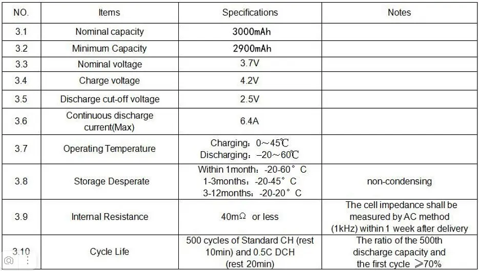 Акумулятор 18650 Sofirn 3000 mAh літій-іонна акумуляторна батарея Li-Ion 6.4А, 3.7V Випуклий плюс (19299) - фото 5