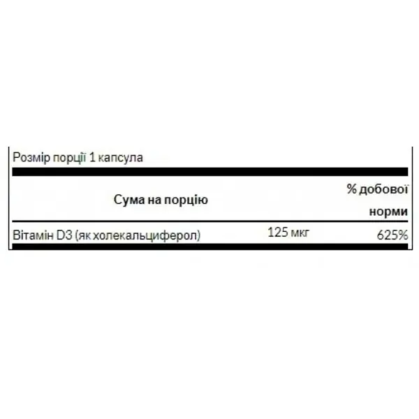 Витамины Swanson D3 with Coconut oil 5000 IU 60 softgels (1086-2022-09-0920) - фото 2