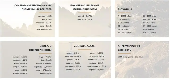 Сухий корм для дорослих собак великих порід Carpathian Pet Food Maxi Adult з куркою та морським окунем, 3 кг - фото 2