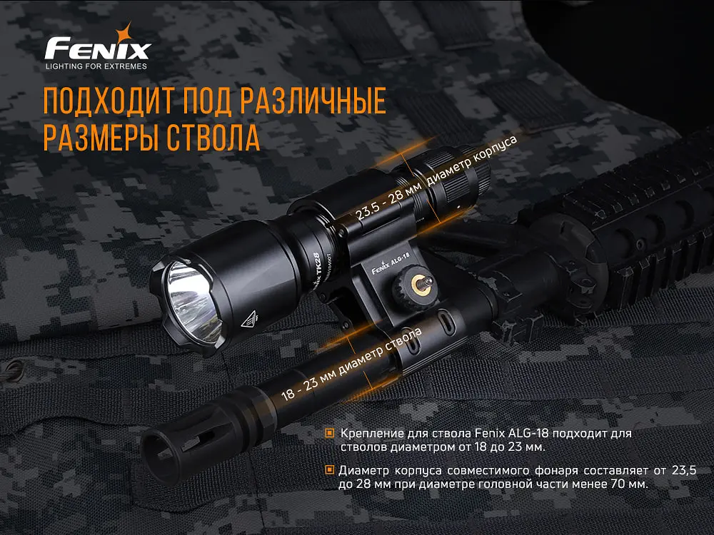 Кріплення на зброю для ліхтарів Fenix ALG-18 - фото 7