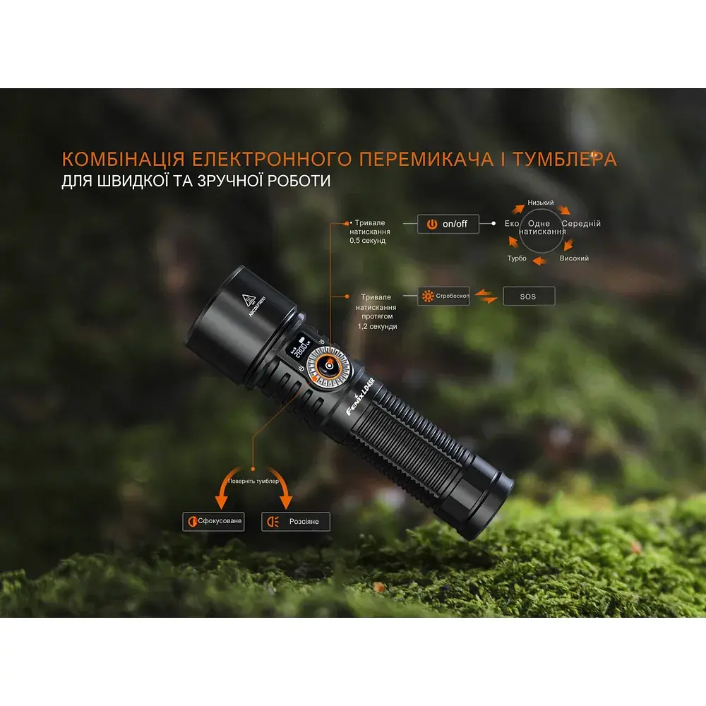 Ліхтар Fenix LD45R - фото 8
