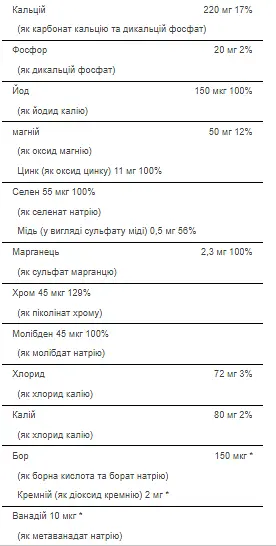 Поливитаминная смесь для пожилых людей Puritans Pride ABC PLUS Senior Multivitamin 30 капсул - фото 2
