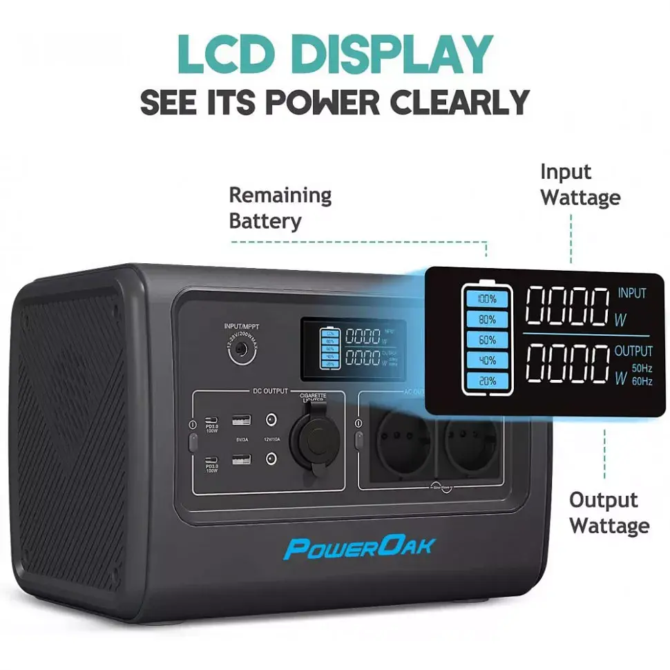 Зарядная станция Bluetti PowerOak EB70 1000W 716Wh [76076] - фото 4