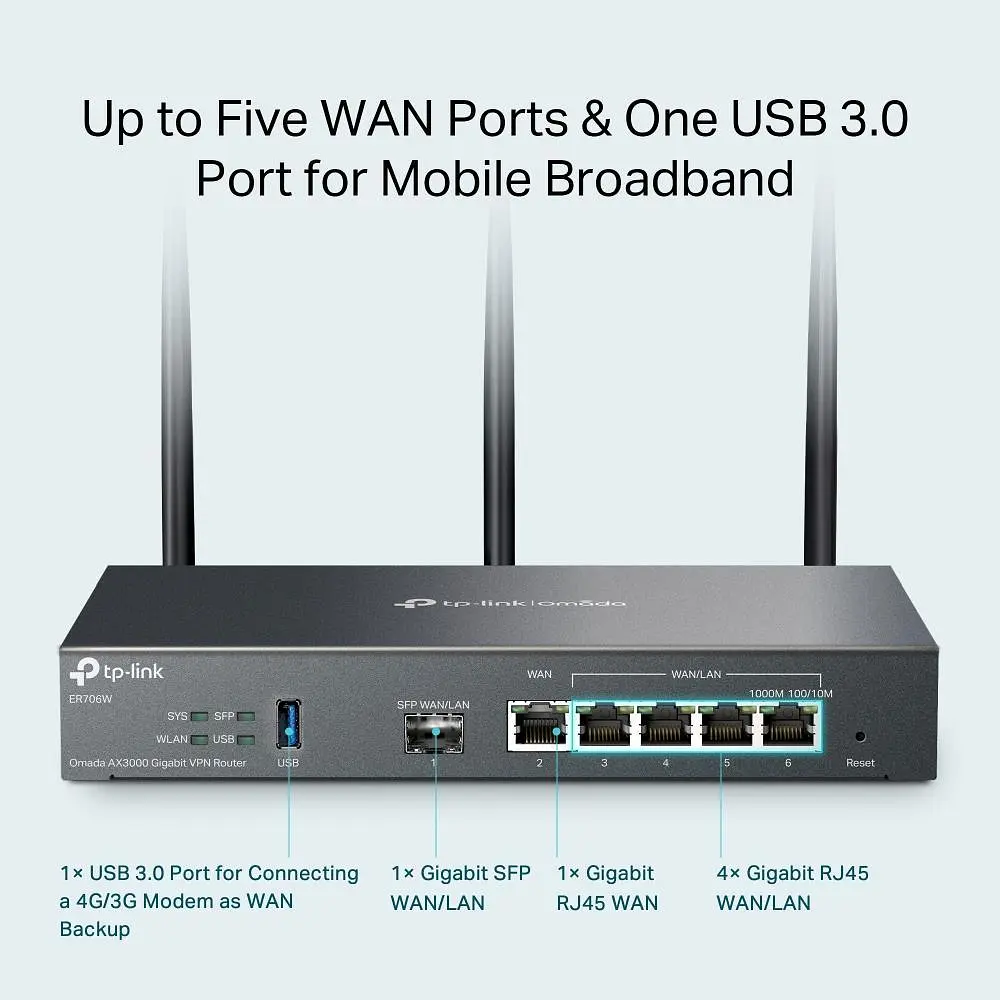 VPN маршрутизатор з гігабітними портами, ER706W TP-LINK - фото 5