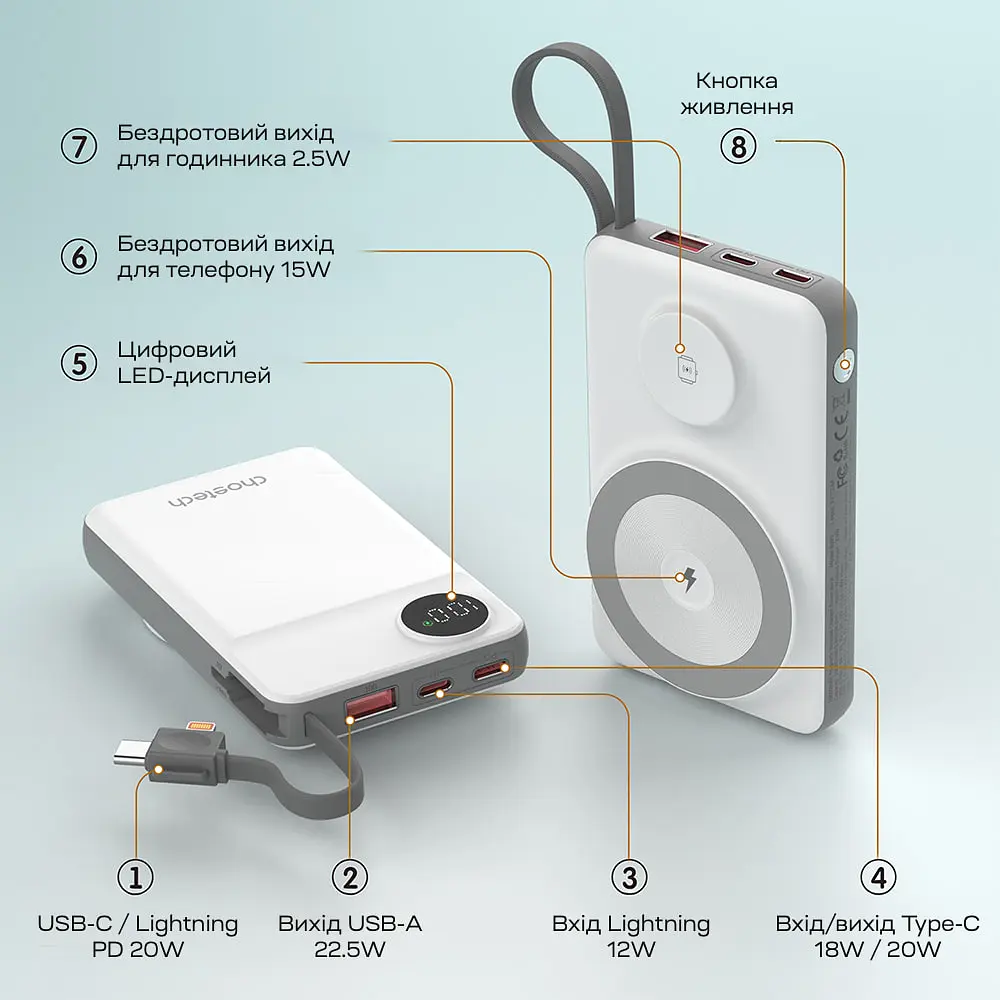 Повербанк 10000mAh Choetech B695 White QC3.0 PD3.0 бездротова зарядка смартфонів та Apple Watch (43-00143) - фото 11