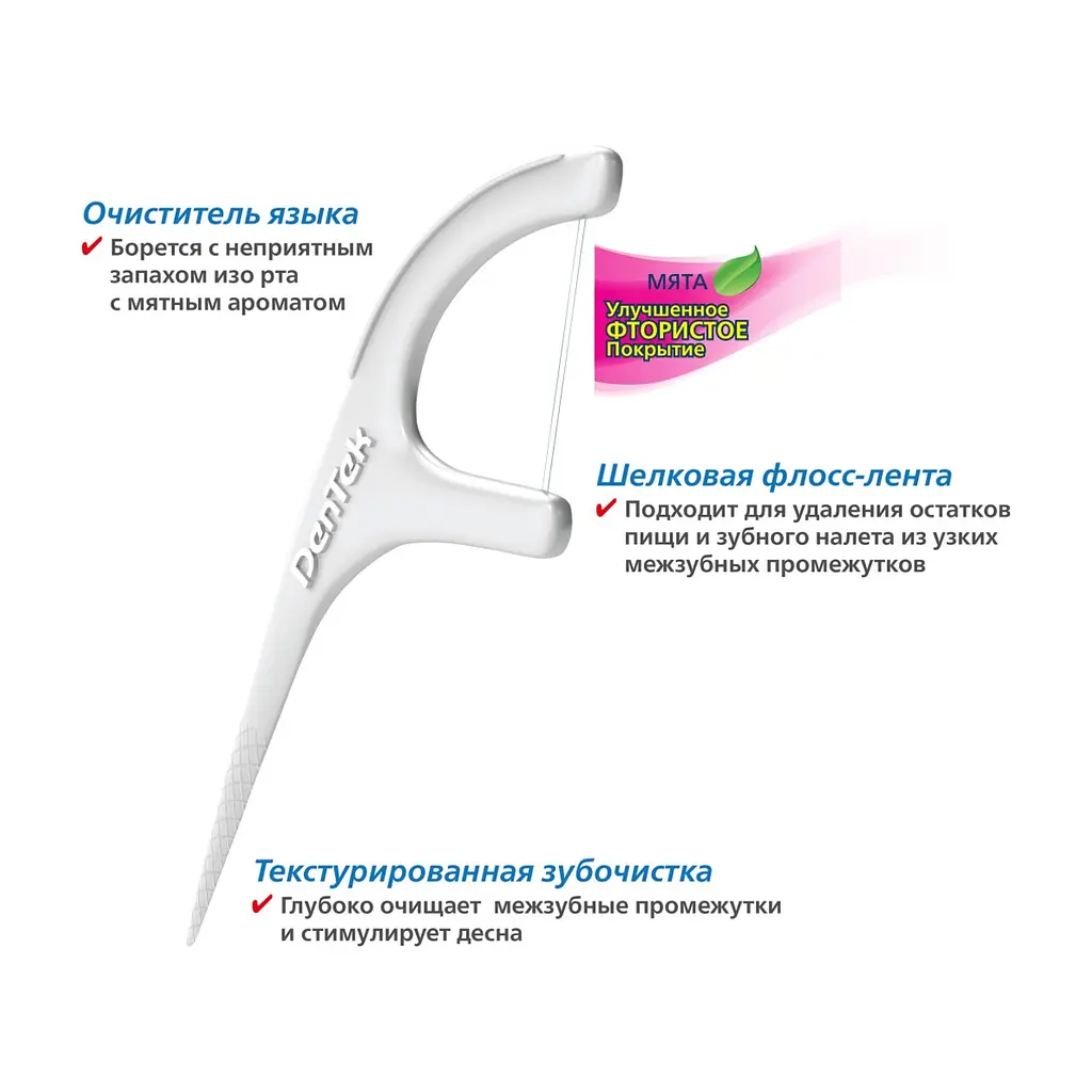 Набор косметики Swiss Care гигиенический (2100000028337) - фото 7