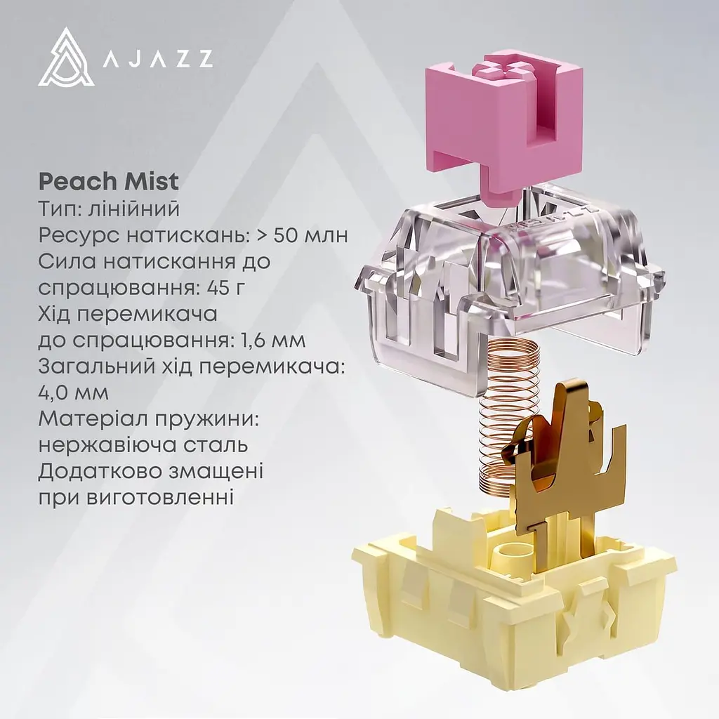 Клавиатура Ajazz AK690 Peach Mist Switch (AK690-PM-W) - фото 10