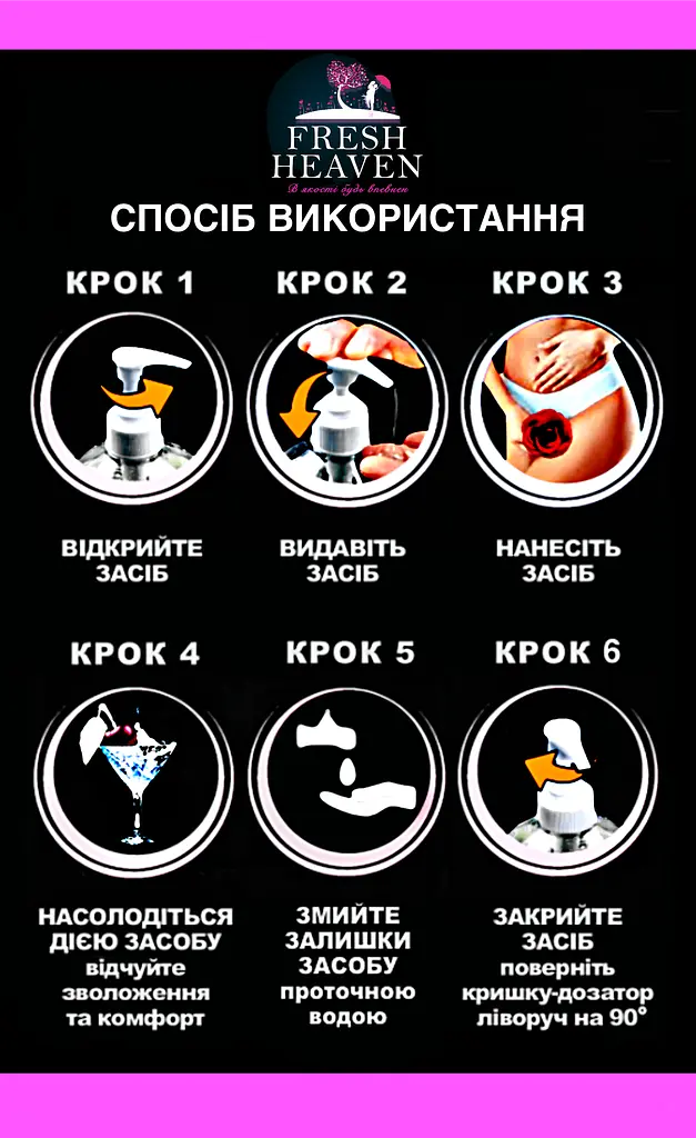 Iнтим-змазка для іграшок (блок 4шт) "Play Toy" ТМ "Fresh Heaven", 1000ml - фото 4