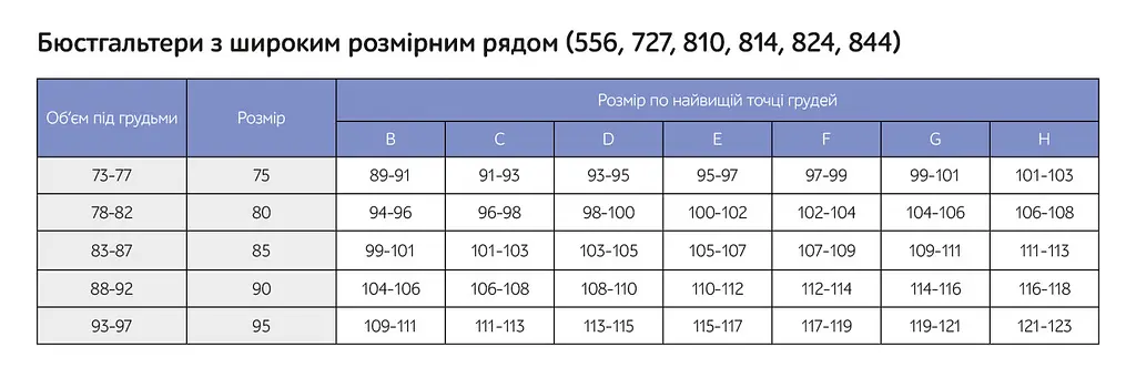 Бюстгальтер - топ для вагітних і годуючих мам Amethyst 95E Мамин Дім Чорний - фото 2