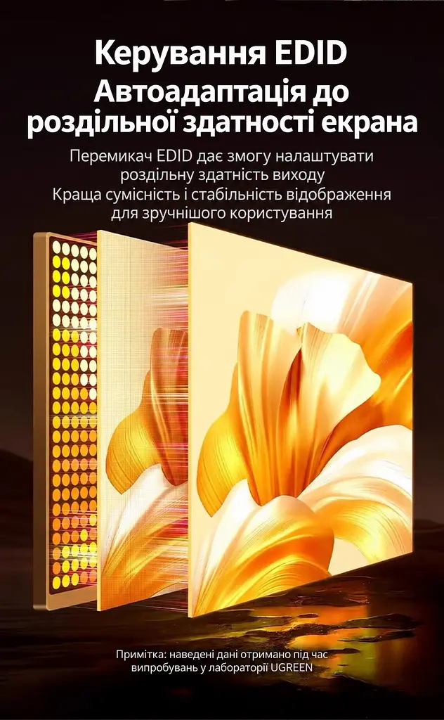 Розподільник відеосигналу UGREEN CM694 сплітер 1 вхід 2 виходи HDMI 2.1 8K 60 Гц 4K 240 Гц (25149) - фото 8