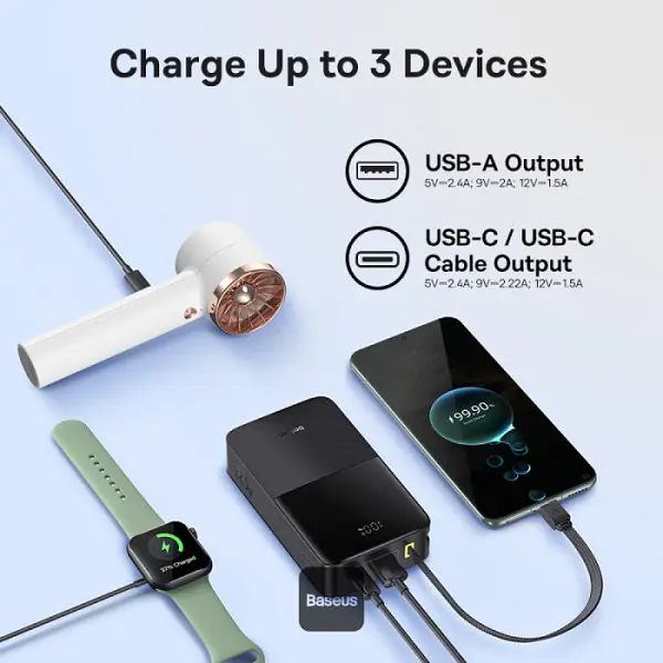 Внешний аккумулятор Baseus EnerFill FC51 Bipow2 Pro 20000mAh with Built-in USB-C Cable E0027701 - фото 9