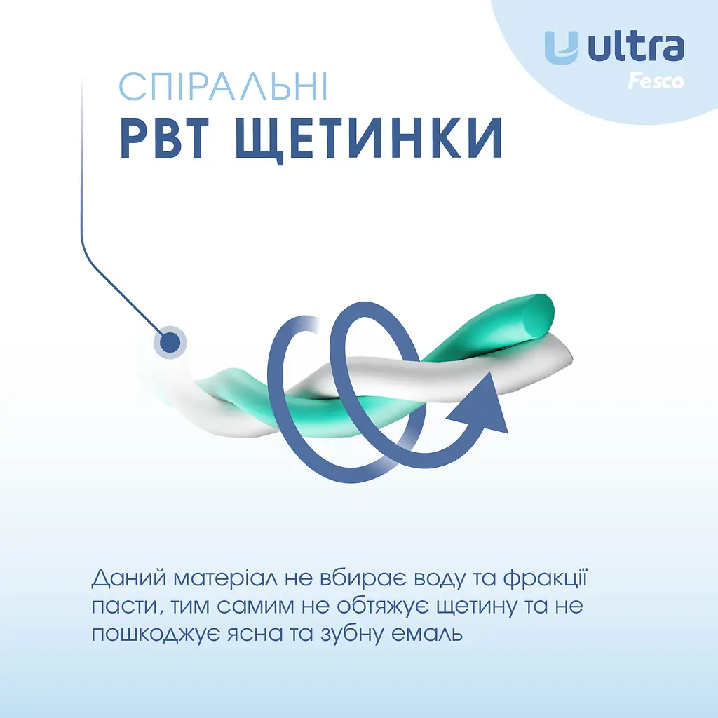 Зубна щітка Fesco Ultra Multibrush салатова - фото 5