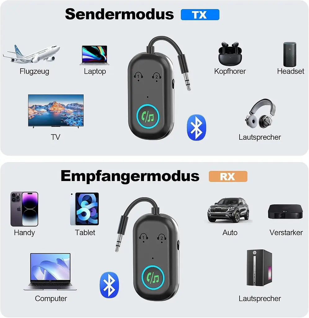 Bluetooth 5.3 адаптер TX/RX 2-в-1 для телевізора, авто та AUX - фото 6