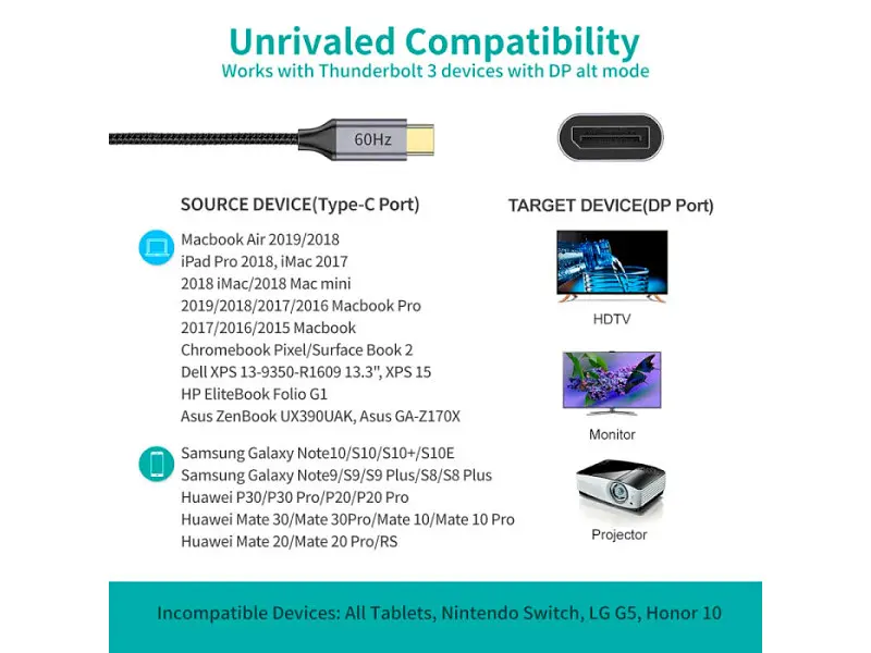 Адаптер Choetech Hub-H11 USB-C - DisplayPort Gray (HUB-H11-GY-V2) - фото 3