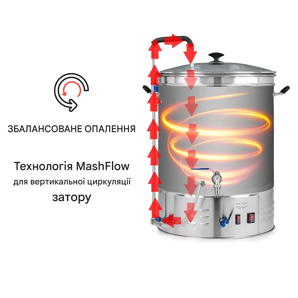 Пивоварня Klarstein Brauheld Pro 3300 Вт 70 л (10035516) - фото 6