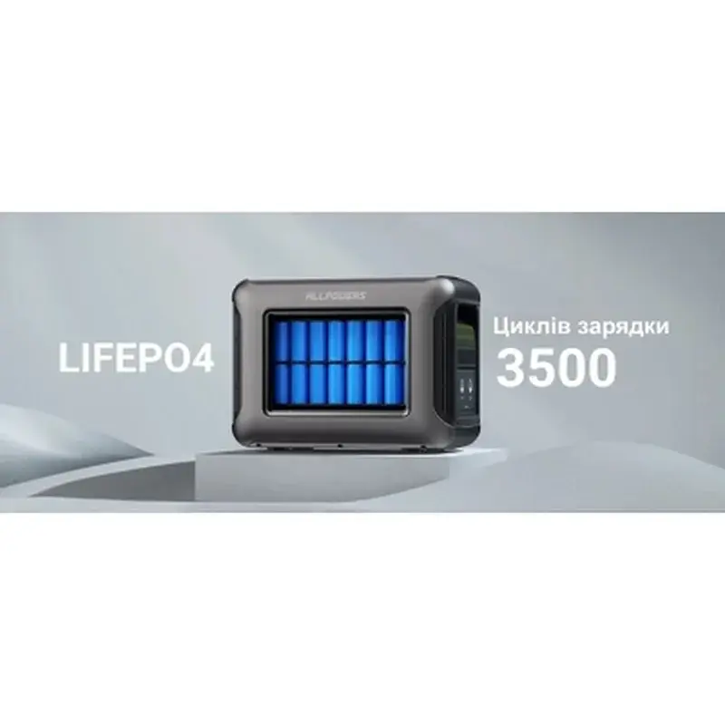 Зарядна станція ALLPOWERS R2500 2500W 2016Wh (R2500) - фото 8