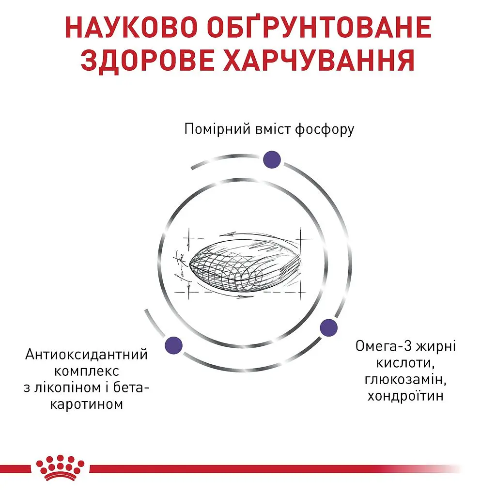 Сухий лікувальний корм для котів старше 7 років без видимих ознак старіння Royal Canin Mature Consult Cat, 3,5 кг (27240359) - фото 5