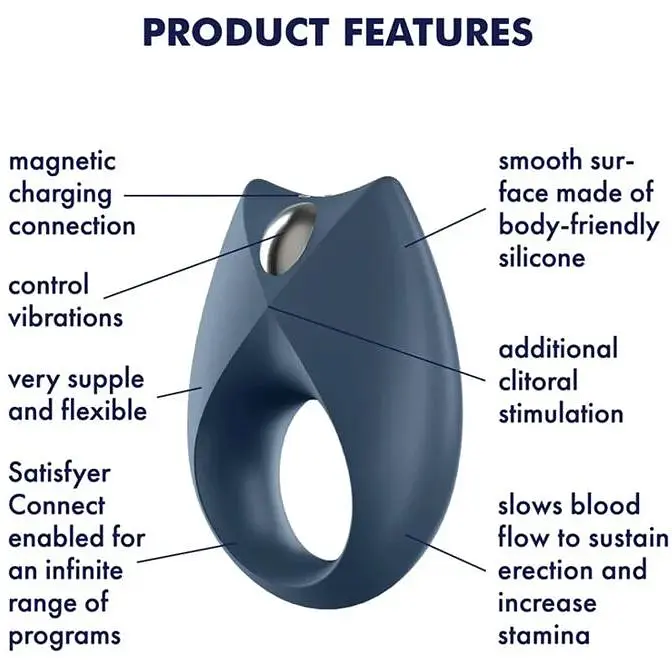 Набір Satisfyer Partner Box 2 - фото 5