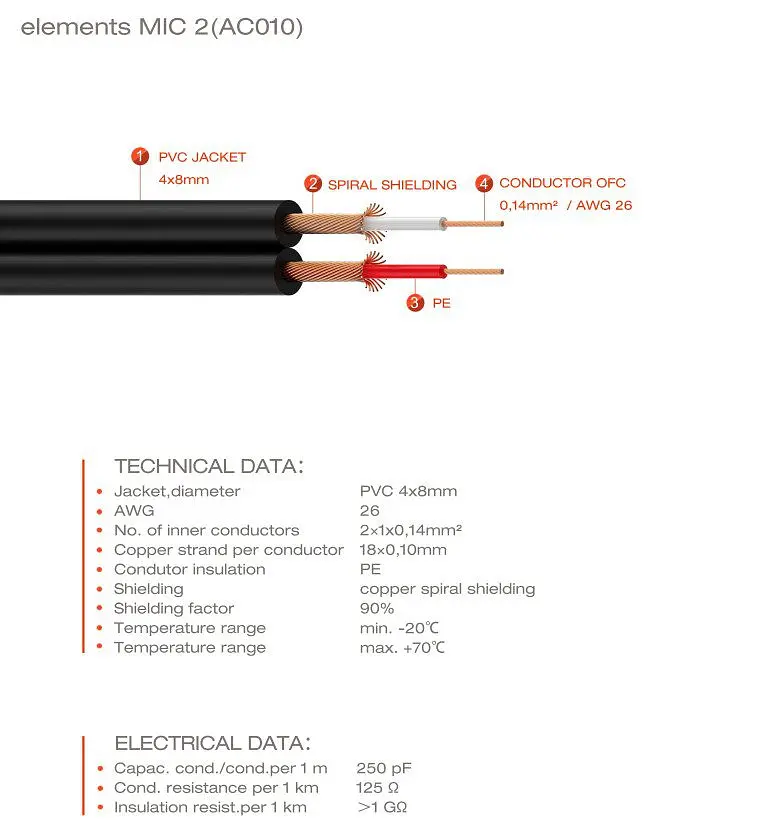 Коммутационный кабель Jack 6,3 stereo — 2x Jack 6,3 mono 5м Cordial EY 5 VPP - фото 6