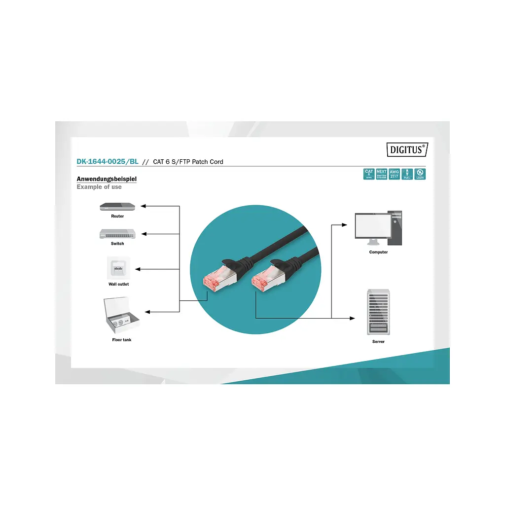 Патч-корд Digitus 0.25м, CAT 6 S-FTP, AWG 27/7, LSZH, Black (DK-1644-0025/BL) - фото 3