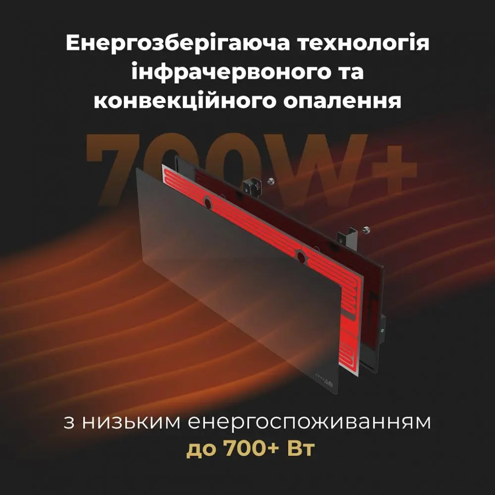 Нагрівач Aeno Premium Eco Smart GH2S (AGH0002S) - фото 5