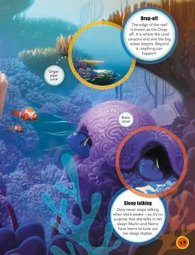 Disney Pixar. Finding Dory Essential Guide - - фото 5