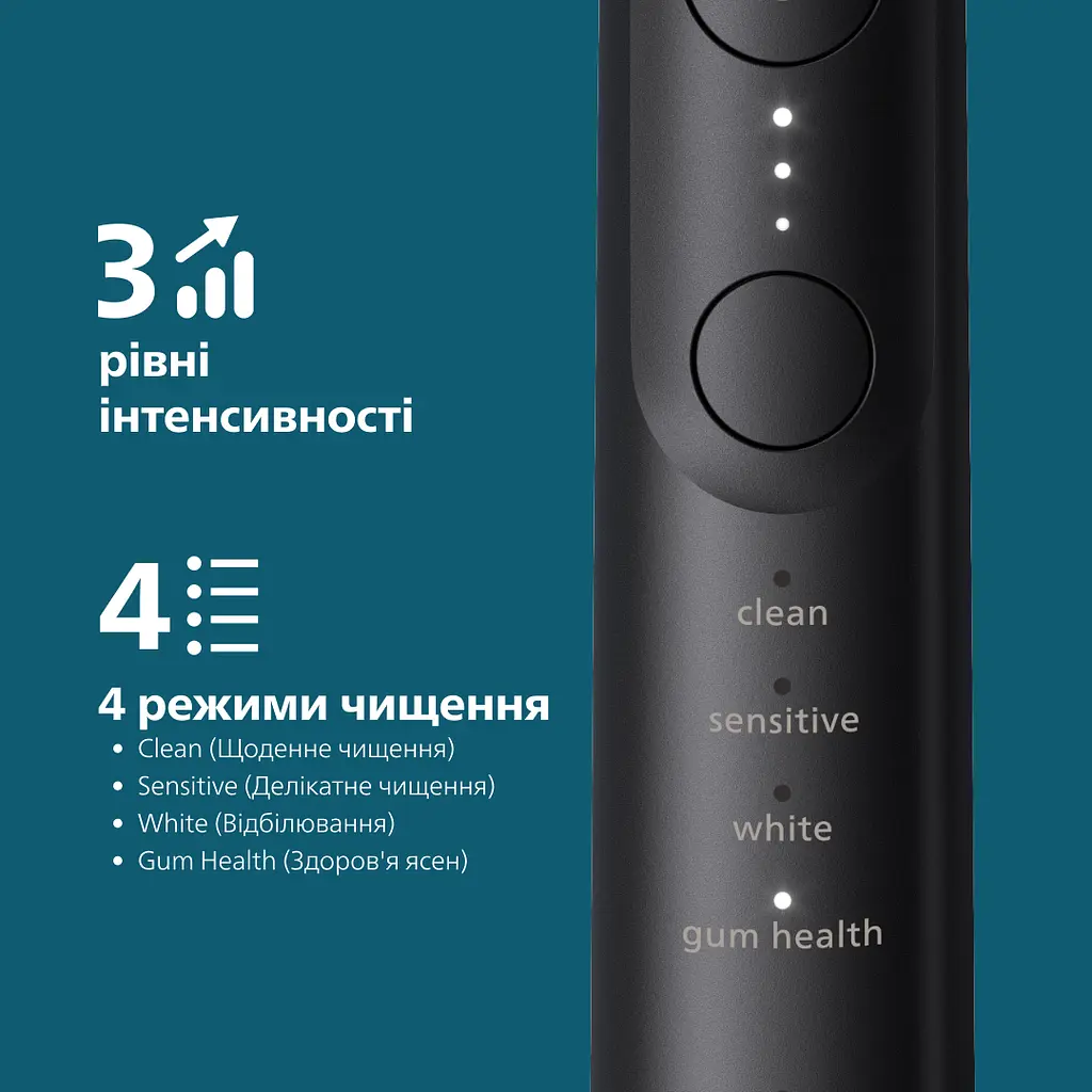 Электрическая зубная щетка Philips Sonicare HX7421/01 серии 7100 черная - фото 7