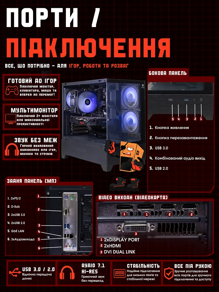 Ігровий ПК Tera Entry ARGB v2 (GTX 1060 6GB / Core i7 / RAM 16GB / SSD 256GB) - фото 10