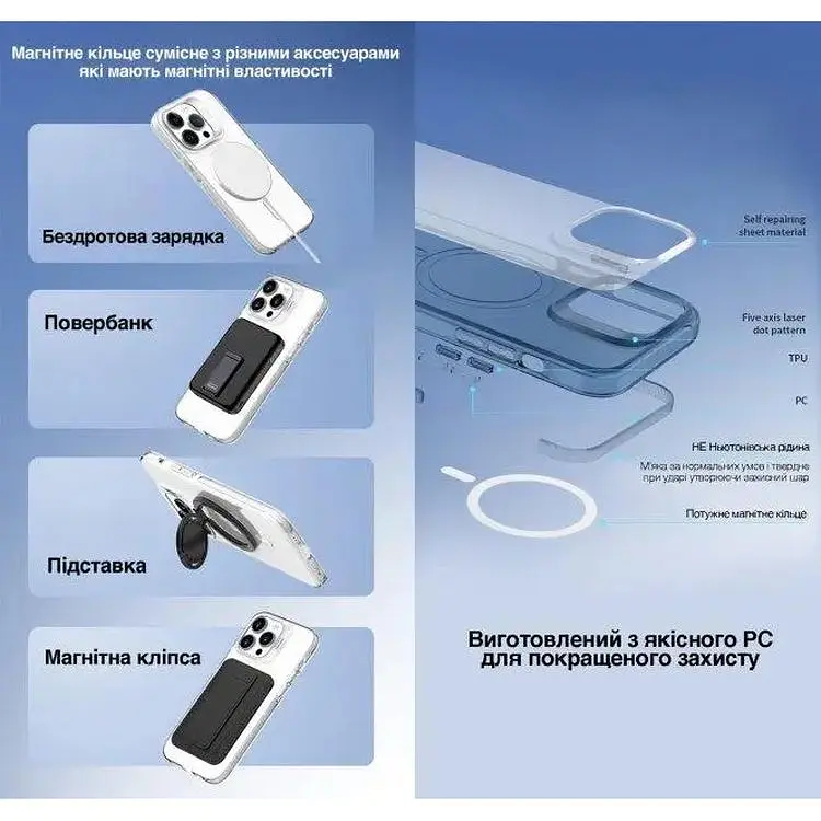 Чохол Vokamo MagSafe для iPhone 15 Pro Max Transparent (NVK010857) - фото 7