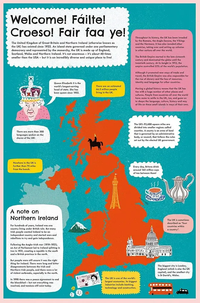 The Big Book of the UK - фото 5