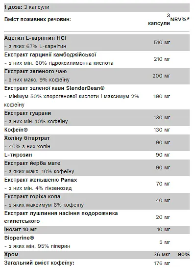 Комплекс для Контролю Ваги Slim Fit - 90 капсул - фото 2