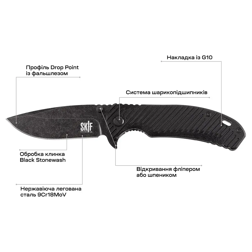 Ніж Skif Sturdy II BSW Black - фото 7