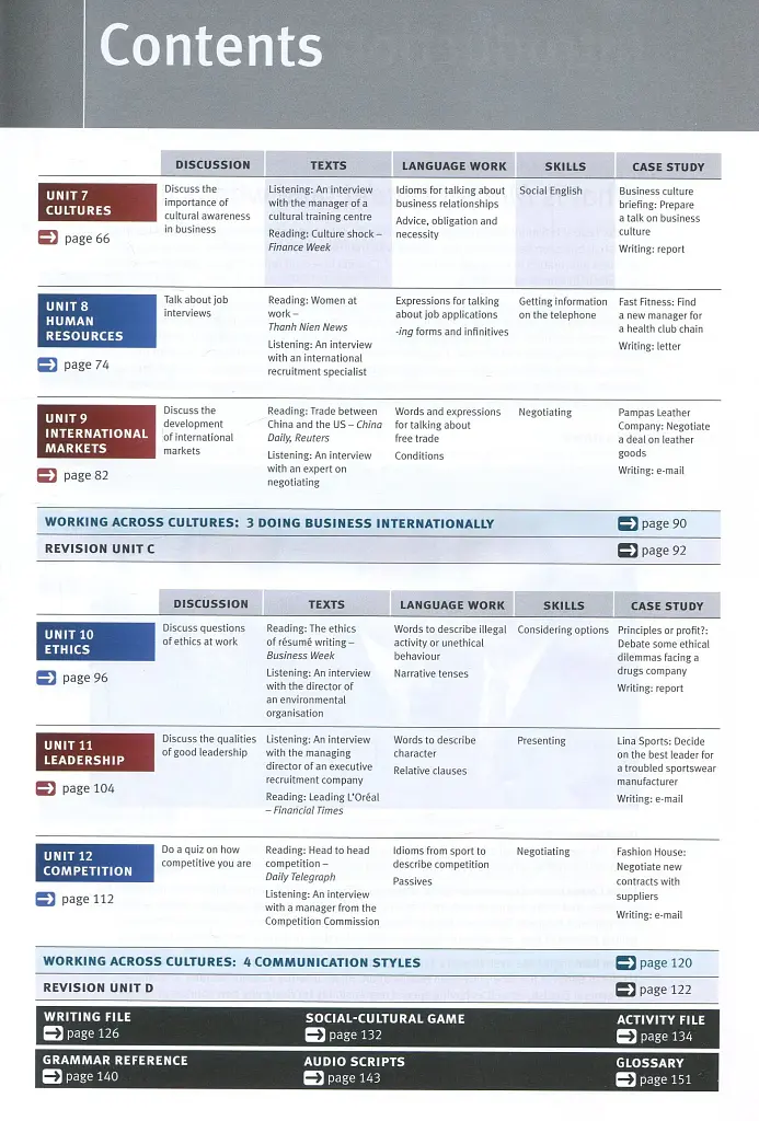 Market Leader. Course Book. Intermediate Flexi 2 + DVD + CD (3rd Edition) - фото 3