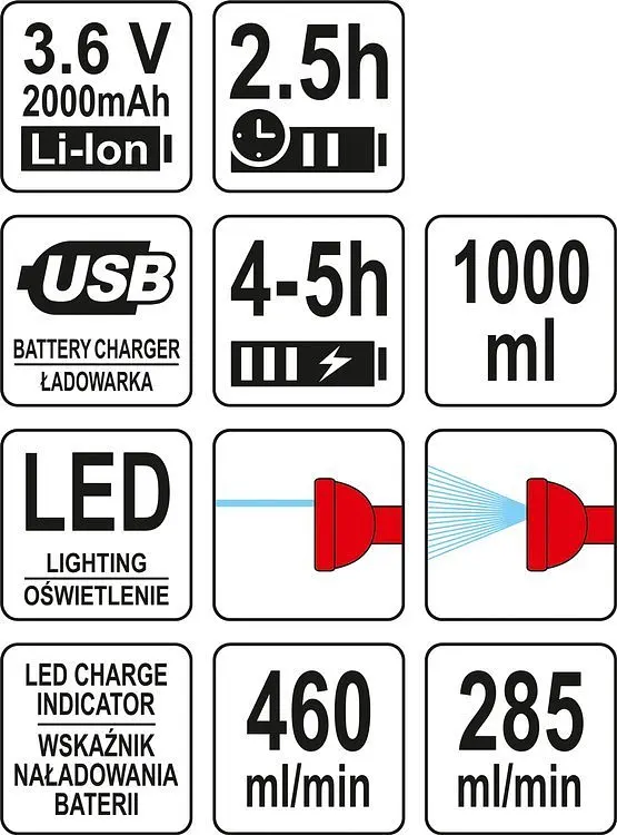 Оприскувач акумуляторний Yato 1 л (YT-86200) - фото 10