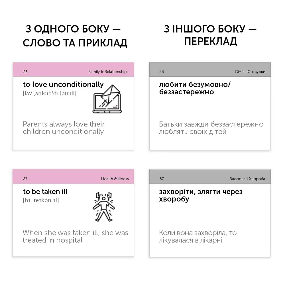 Картки для вивчення англійської мови English Student. Collocations B1 - фото 5