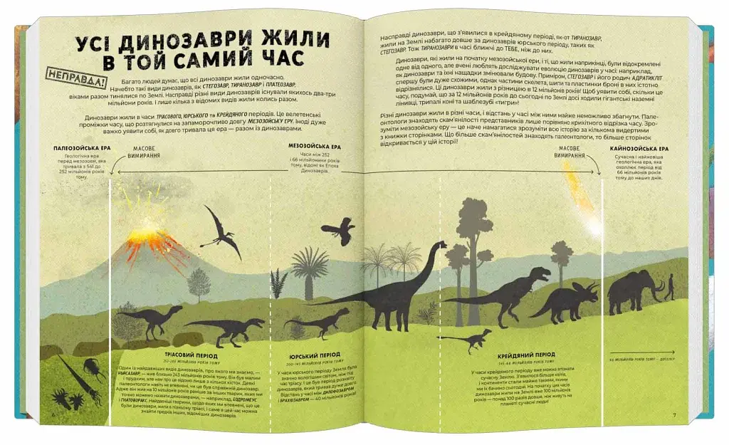 Усе, що ти знаєш про динозаврів, - неправда! - фото 2
