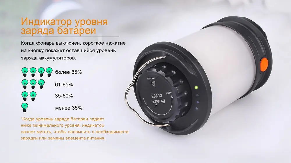 Фонарь кемпинговый Fenix CL30R черный - фото 10