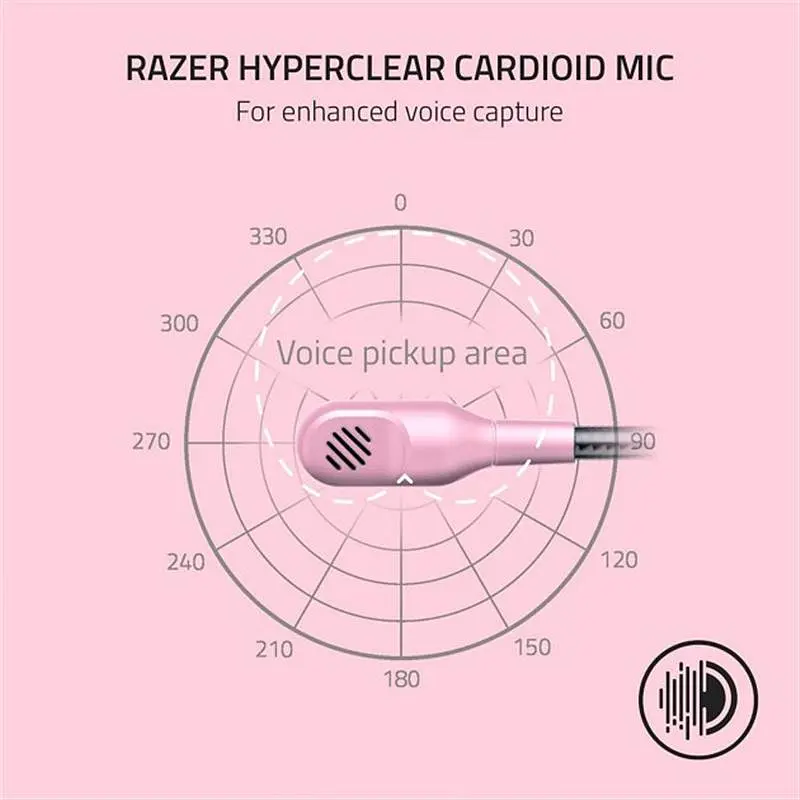 Навушники Razer з мікрофоном BlackShark V2 X Quartz (RZ04-03240800-R3M1) - фото 5