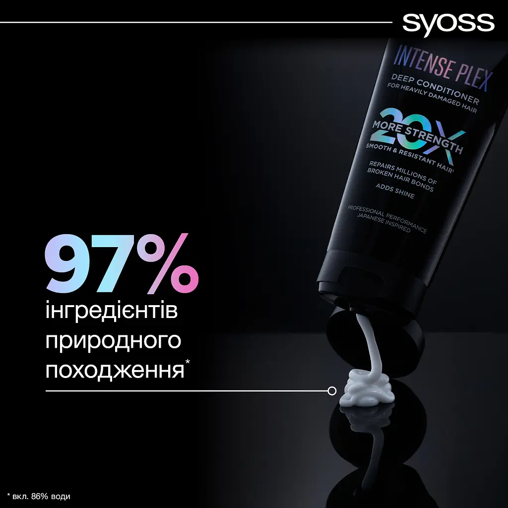 Кондиціонер Syoss Intense Plex 250 мл - фото 4