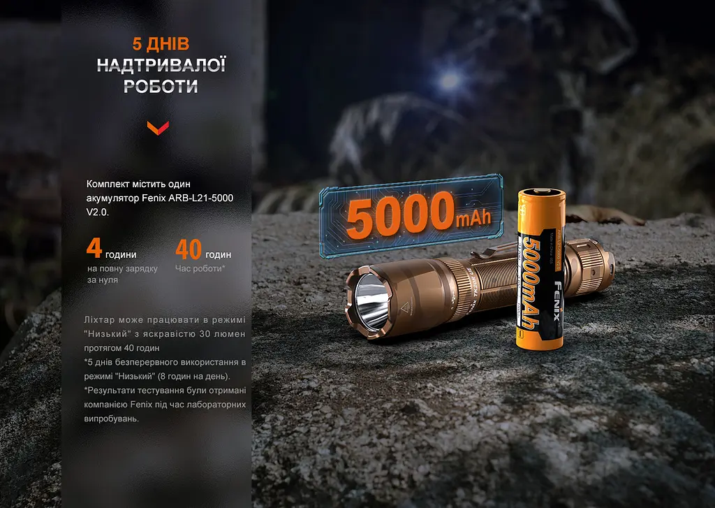 Тактичний ручний ліхтар Fenix TK20R UE 2800лм заряджання через Type-C (Сірий) - фото 8