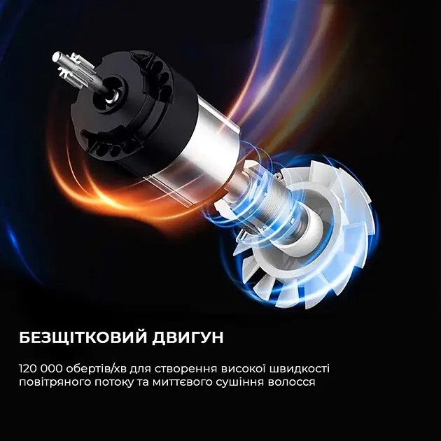 Фен Deerma DEM-CF50W White - фото 5