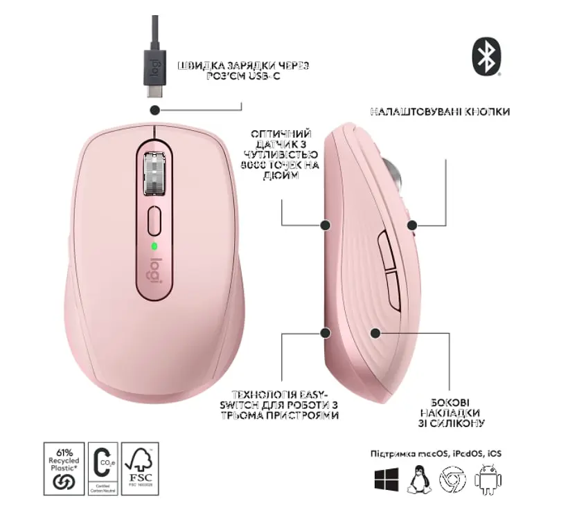 Миша бездротова Logitech MX Anywhere 3S Rose (910-006931) - фото 7