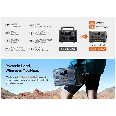 Зарядна станція BLUETTI Premium 30 V2, 600W, 320Wh (PR30V2) - фото 3