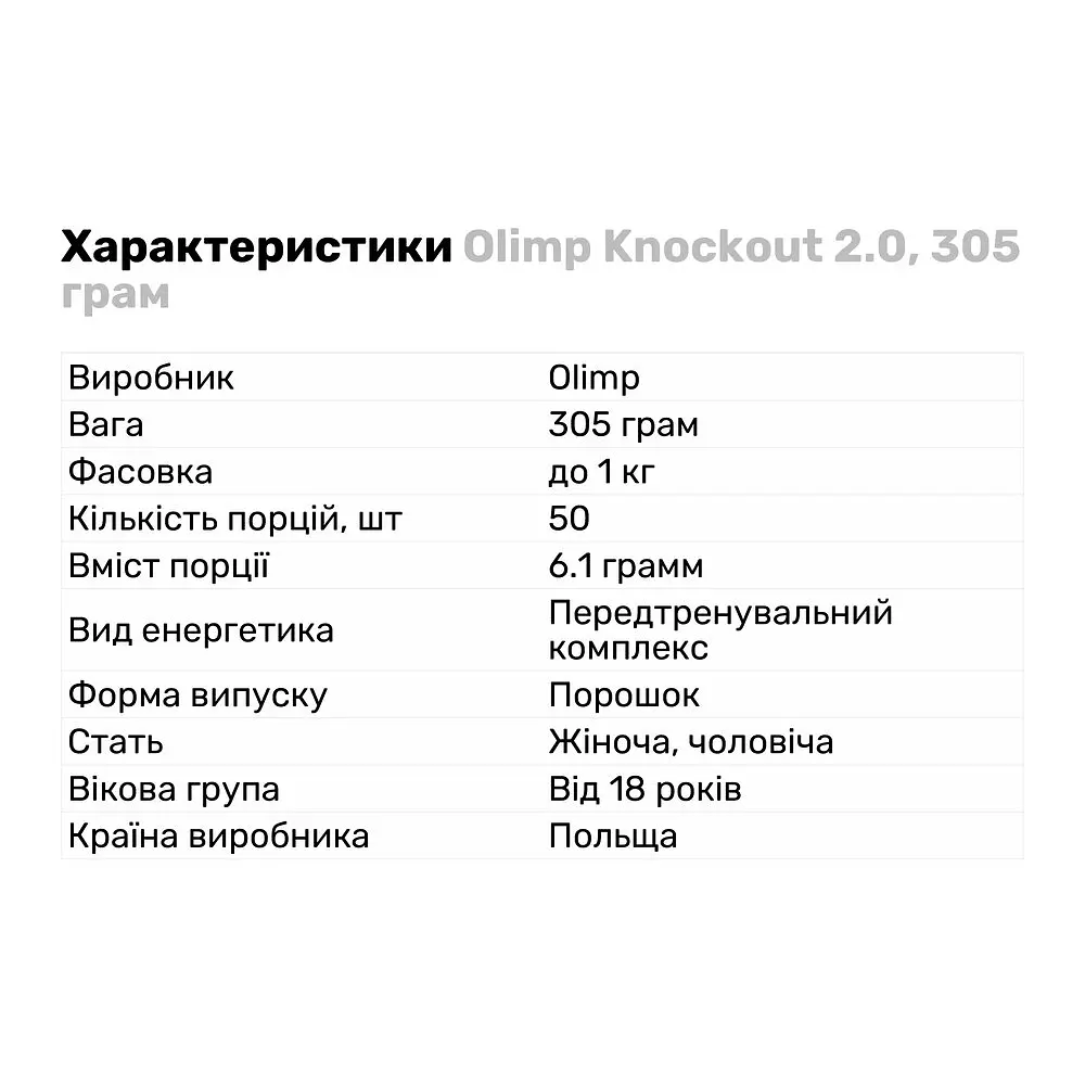 Передтренувальний комплекс Olimp Sport Nutrition Knockout 2.0, 305 грам - Жуйка - фото 2