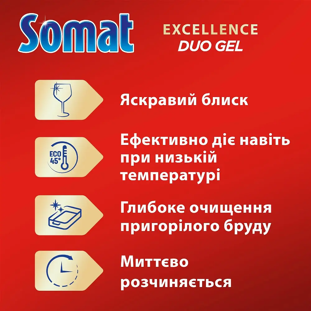 Набор: гель для мытья посуды в посудомоечной машине Somat Excellence Duo 684+684 мл - фото 2