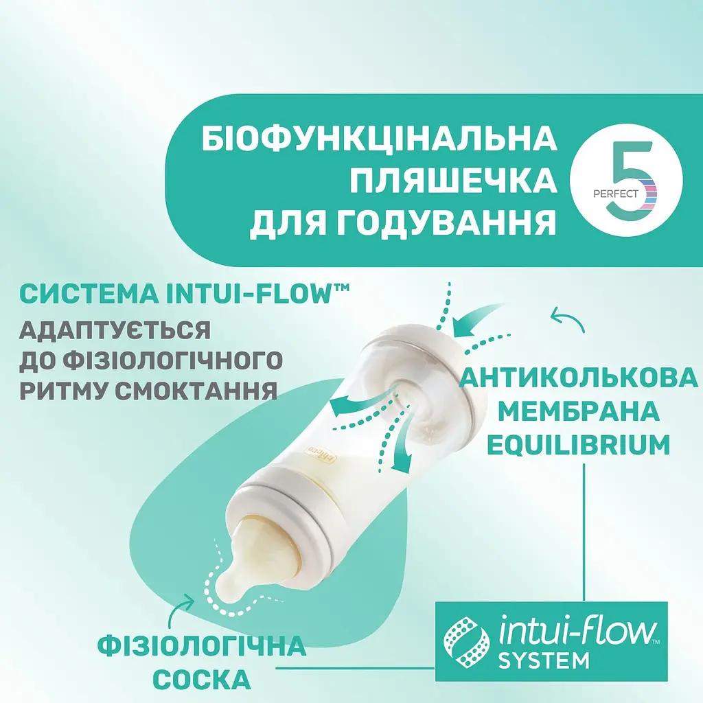 Пляшка для годування пластикова Chicco Perfect 5 Love із силіконовою соскою 4+ міс. 300 мл Жовта (20235.31.40) - фото 3
