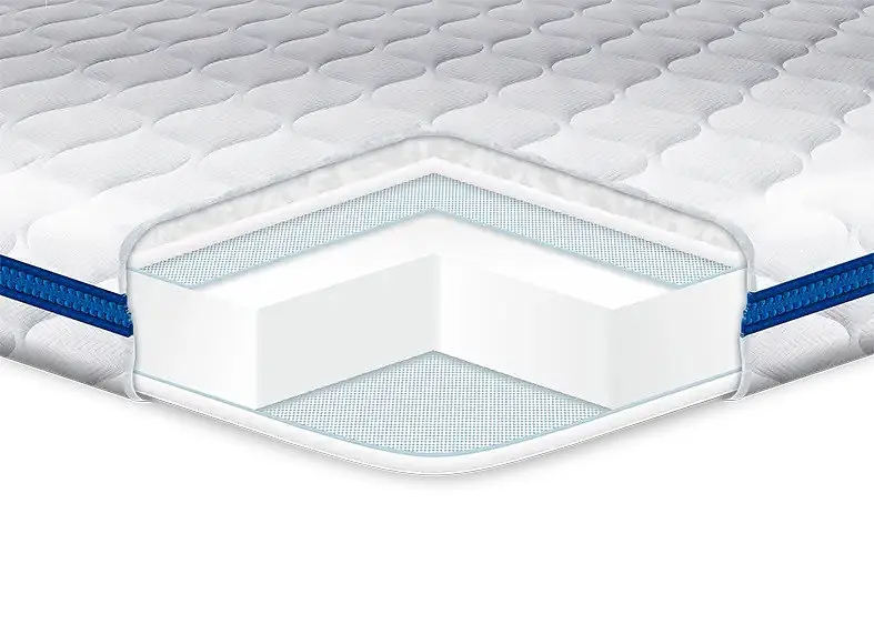 Топпер EuroSleep Super Strong трикотаж 120х200, Топпер - фото 4