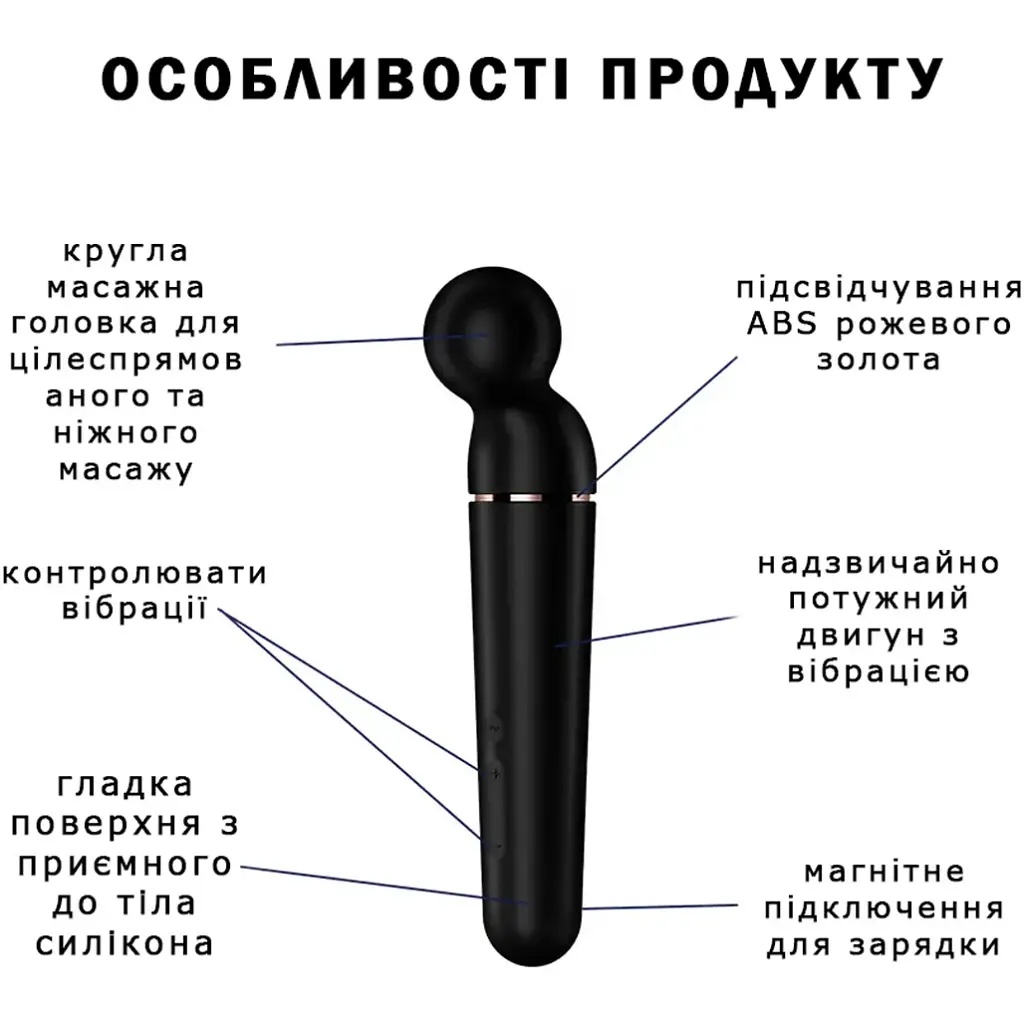 Вибромассажер Satisfyer Planet Wand-er Black/Rosegold (SO8782) [108427] - фото 6