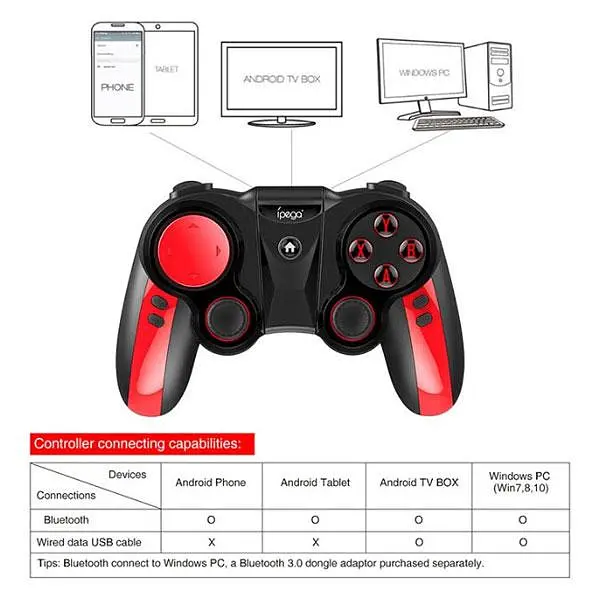 Бездротовий ігровий геймпад джойстик для смартфона Bluetooth Gamepad для iOS Android iPega PG-9089 - фото 5
