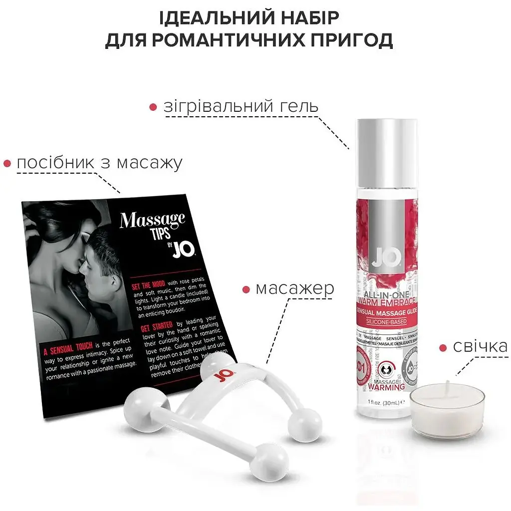 Набір для масажу System JO ALL IN One MASSAGE GIFT SET - фото 2